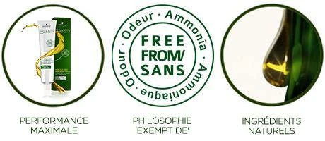 Coloration Permanente à Base D'huile Essensity - Schwarzkopf – Image 2